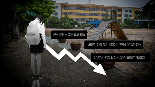 2020년 3월 폐교된 서울시 강서구 가양동 염강초등학교의 현재 모습.ⓒ시사IN 박미소